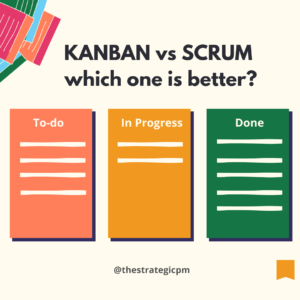 Kanban versus Scrum
