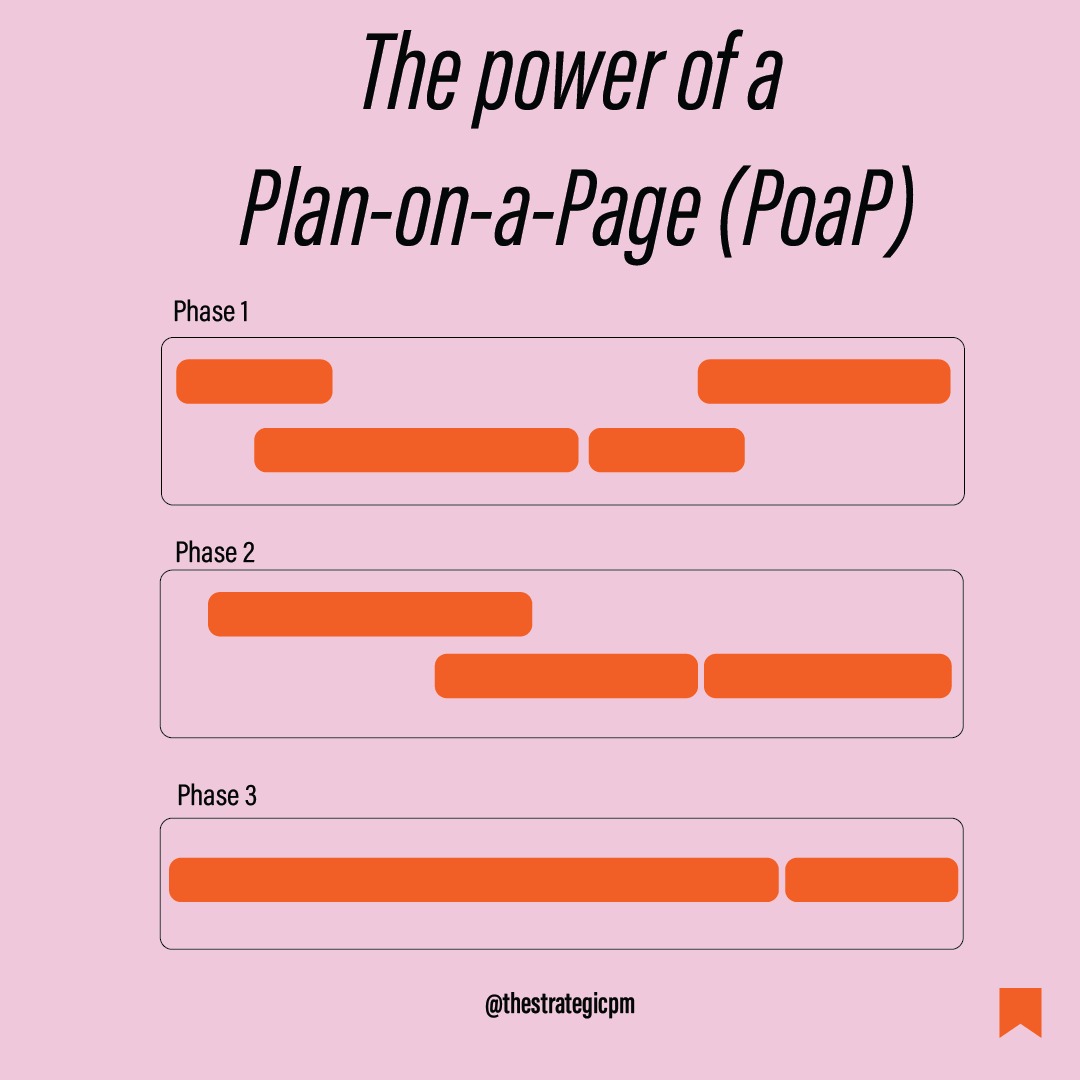 the-power-of-a-plan-on-a-page-poap-the-strategic-project-manager